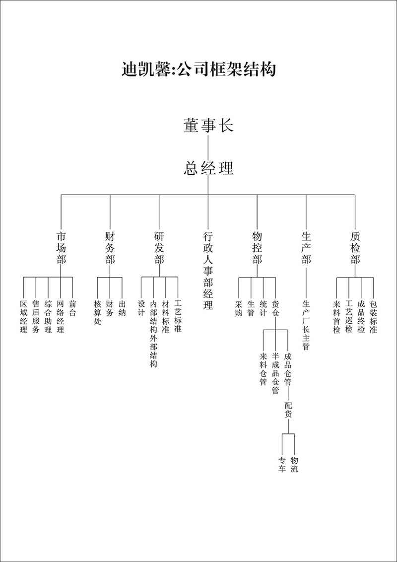 1521515030103981.jpg 图片2.jpg
